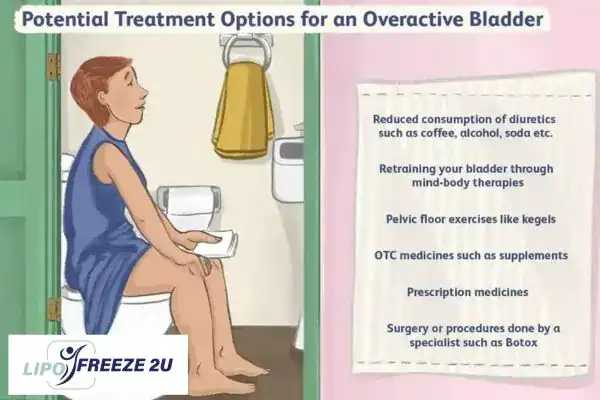 image of woman on toilet because of an overactive bladder Buxton