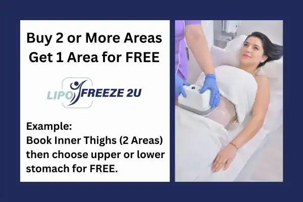 fat freezing prices Buxton